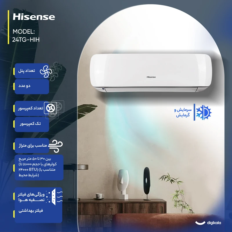کولر گازی 24000 جنرال گلدقسطی