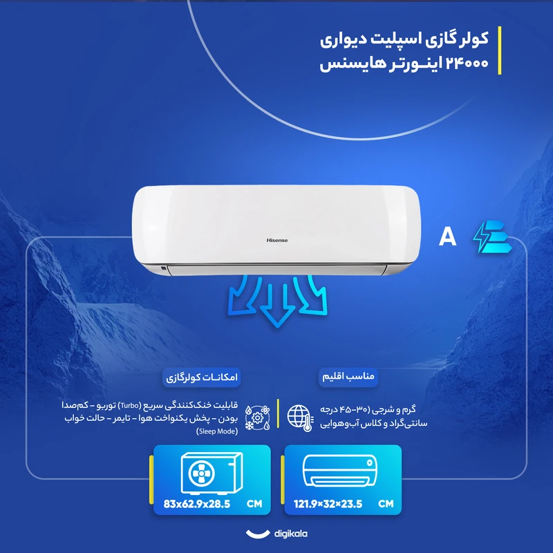 کولر گازی 24000 جنرال گلدقسطی