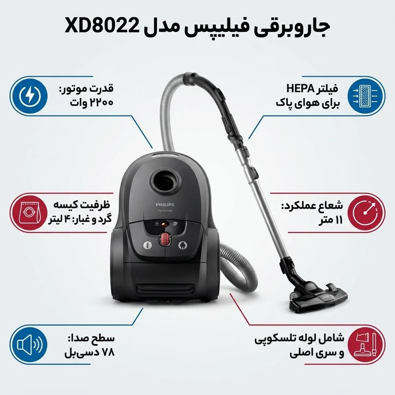 جاروبرقی فیلیپس مدل XD8052 قسطی