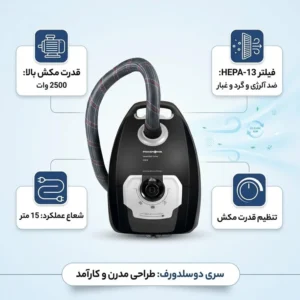 جاروبرقی پاکشوما مدل PVC 5125 اقساطی