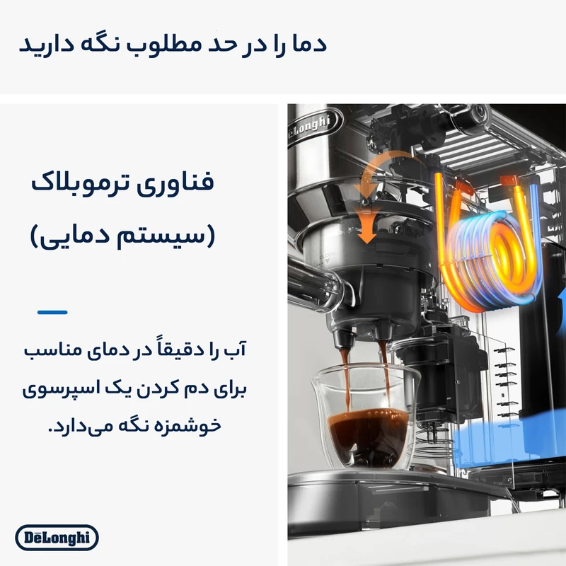 اسپرسو ساز خانگی 1.1 لیتری دلونگی مدل EC885 قسطی