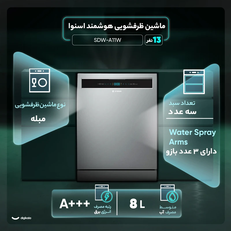 ماشین ظرف‌شویی ۱۳ نفره اسنوا مدل SDW-A11W