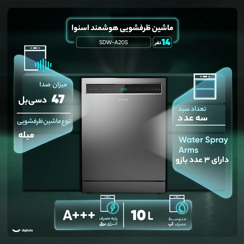 ماشین ظرفشویی 14 نفره اسنوا مدل SDW-A20 قسطی