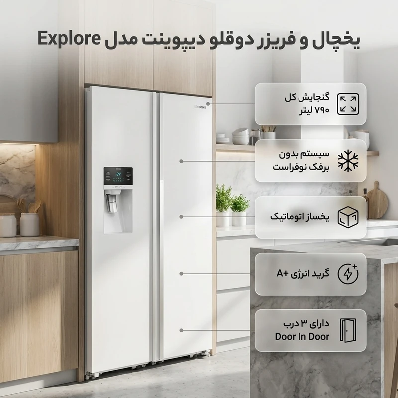 یخچال و فریزر دوقلو 40 فوت دیپوینت مدل Exploreقسطی