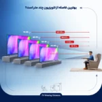 تلویزیون سام مدل 55TU6500 سایز 55 اینچ قسطی