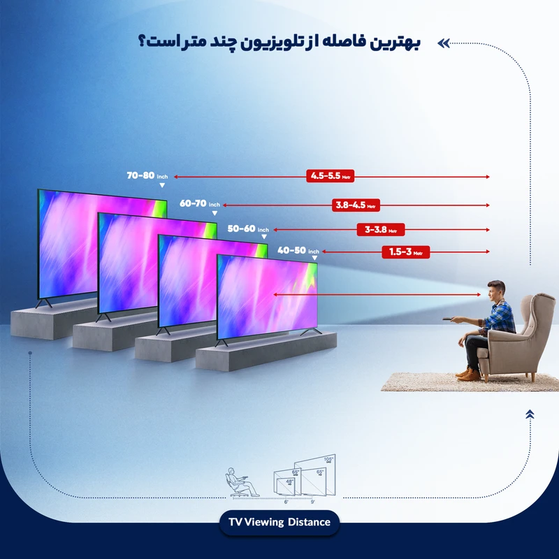 تلویزیون سام مدل 55TU6500 سایز 55 اینچ قسطی